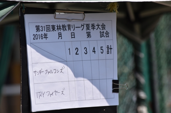 第31回東林教育リーグ 3日目